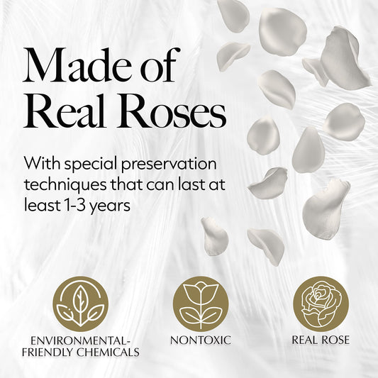 LoveBox London – 27 White Forever Roses in Heart Box, Arrives in 3 Days